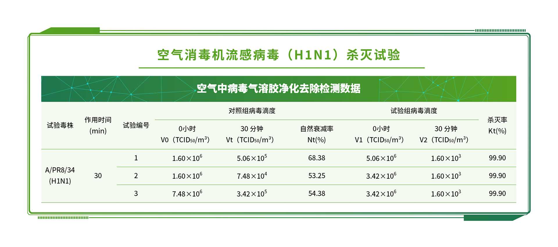 PFAS检测是什么 PFAS检测方法有哪些 