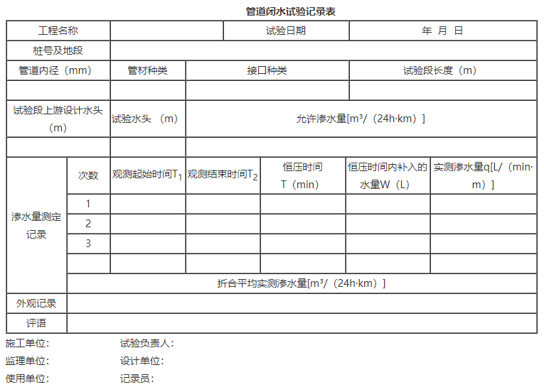 无压管道闭水试验